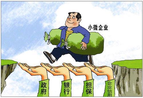 财务管理中的发展能力比率