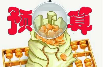 杜邦分析体系