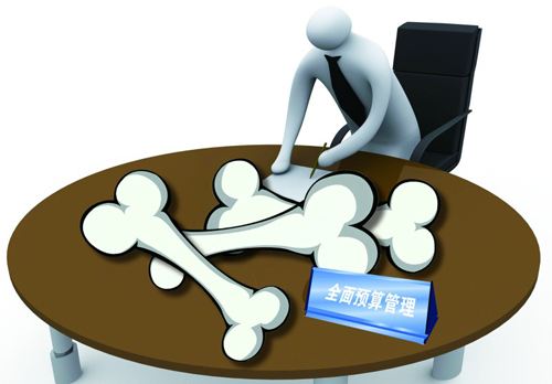 杜邦分析体系