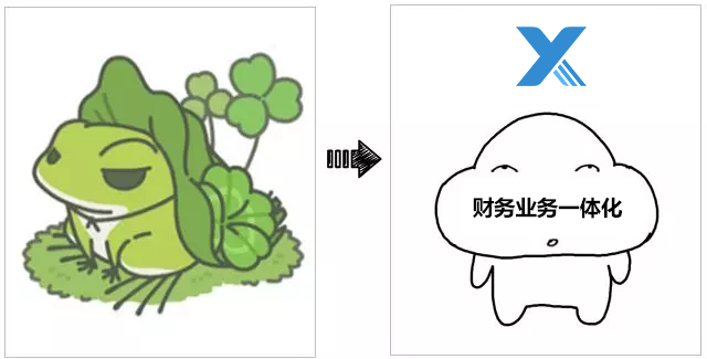 财务