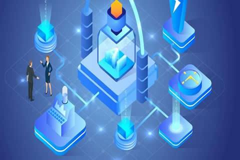 CRM