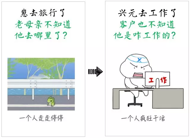 财务