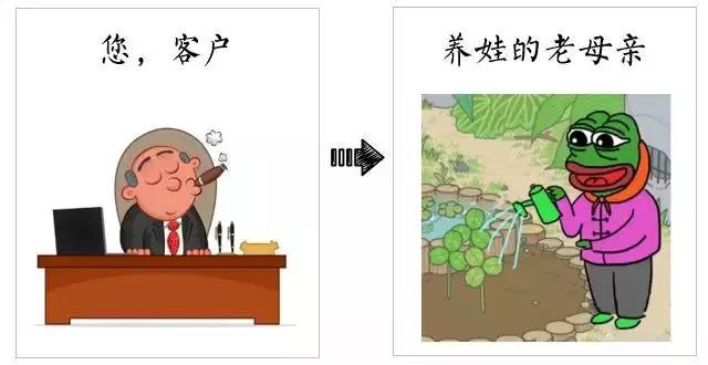 财务