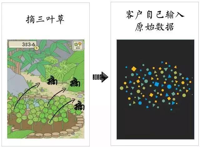 财务