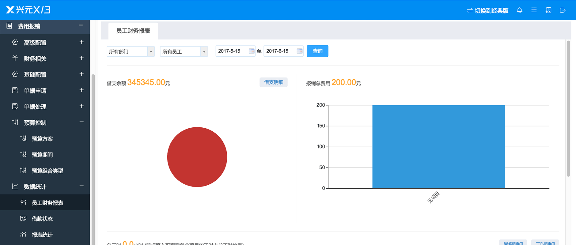 数据统计