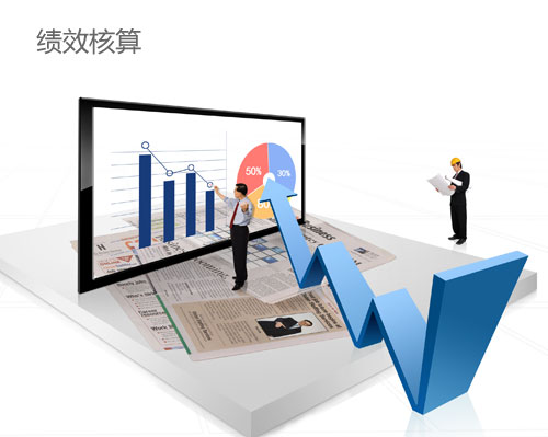 绩效管理