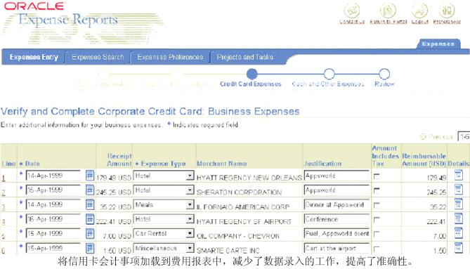 通过与信用卡集成简化操作